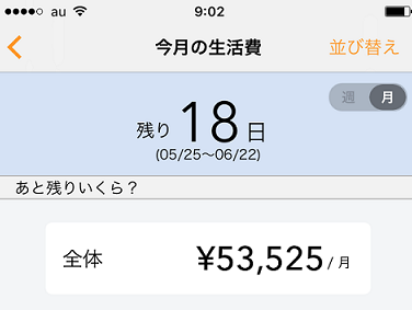 数値をリアルタイムで把握することは経営管理・家計管理に必須