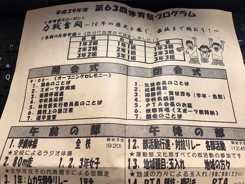 自分から逃げ道を作らないで目の前のことに没頭・挑戦し続けること