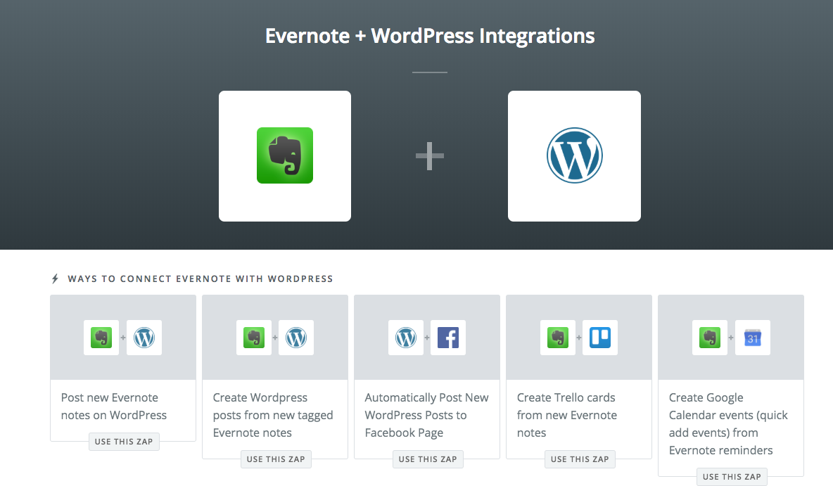 Zapierでevernoteとwordpressを接続してアウトプットを効率化 Jewelry Life