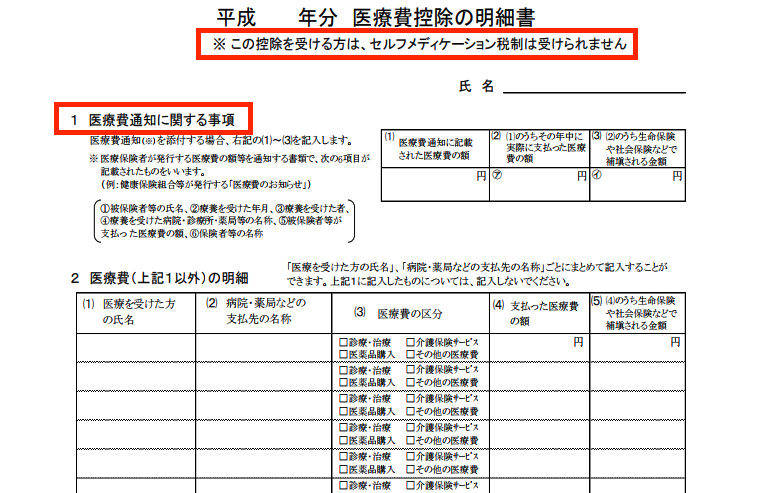 医療費控除の添付書類提出方法の見直し(平成29年分の確定申告より)