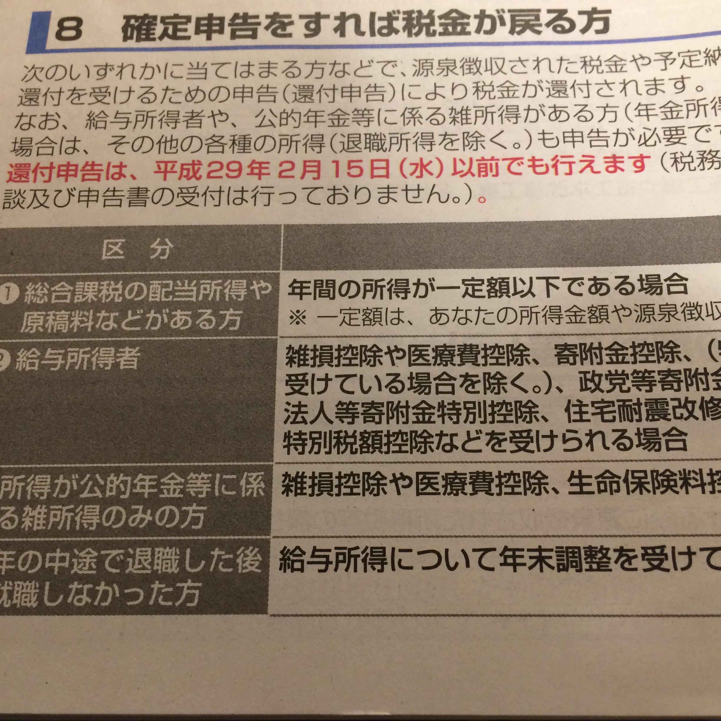還付申告は3月15日を過ぎてもできます。税金を過大に申告してしまった場合は更正の請求で。