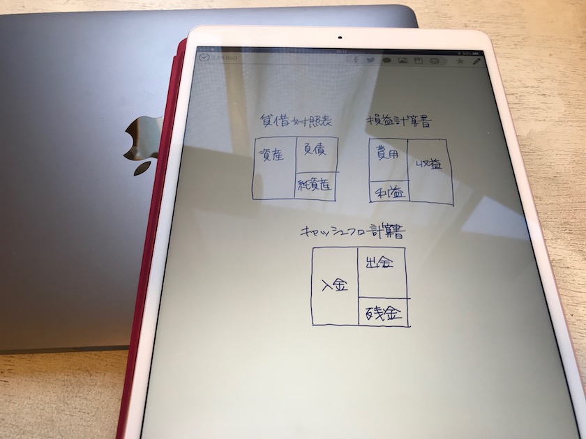 顧問件数◯◯件よりも、1人でも多く数字管理の大切さを知ってもらうことが大事