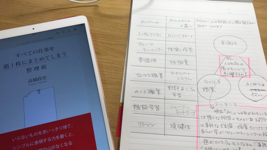 【お勧め本】「すべての仕事を紙1枚にまとめてしまう整理術」高橋政史さん著