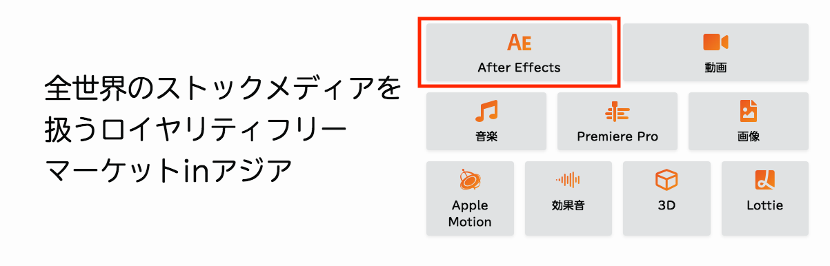 素人でもロゴアニメーションは作れる Adobe After Effectsとテンプレートで数千円で作ってみた Jewelry Life